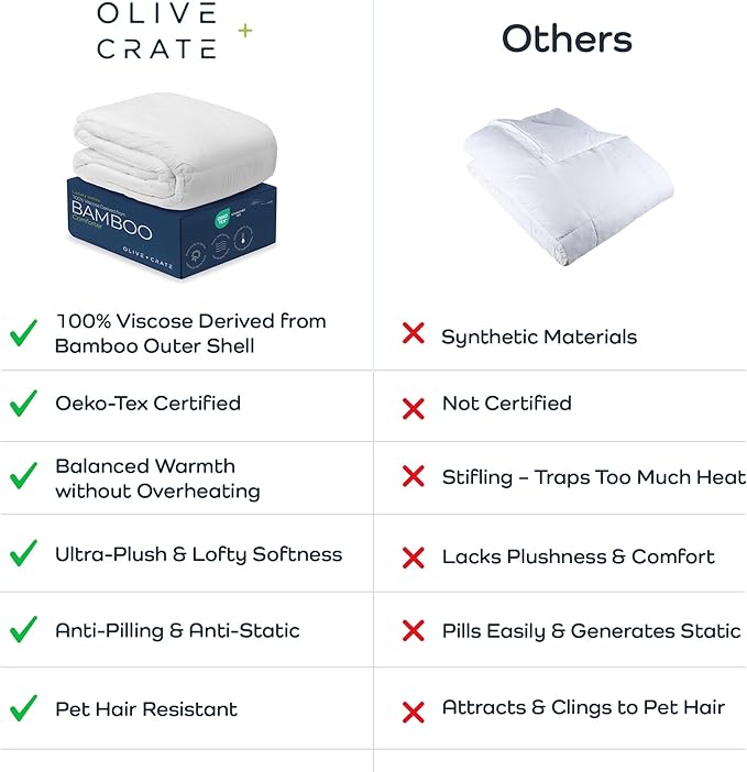 Olive + Crate 100% Cooling Bamboo Comforter from Viscose - California King Size - Hypoallergenic, Breathable & Moisture-Wicking Bedding - All Season Lightweight Plush Design - Organic Bamboo Comforter