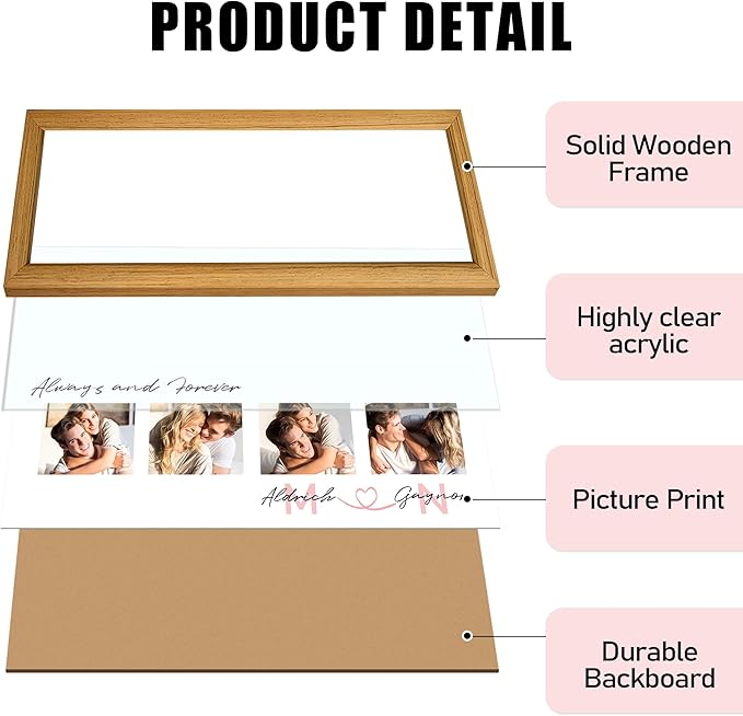 Gifts for Him/Her - Personalized Photo Frame with Love Design, Wall Mount or Tabletop Display, Romantic Gifts for Boyfriend Girlfriend Anniversary Birthday Valentine's