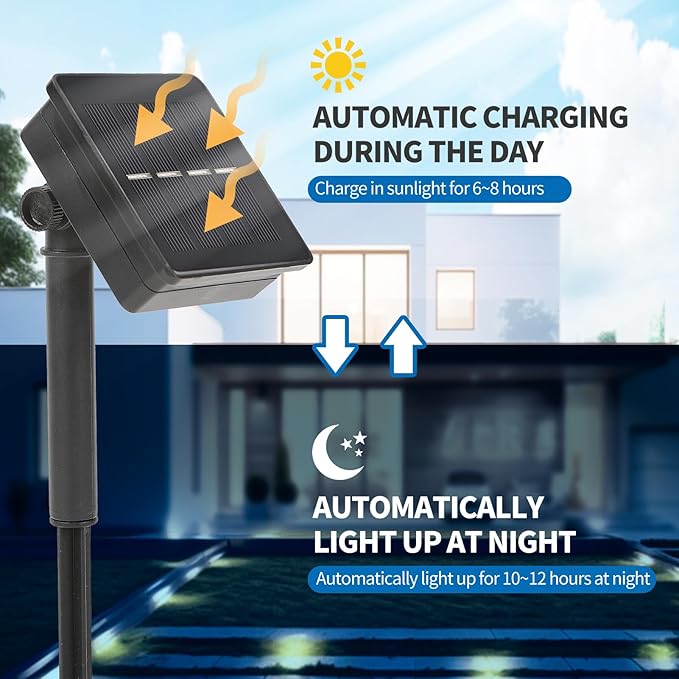 Replacement Solar Light Parts-Solar Light Replacement Tops ED Panel Lantern Lid,Panel (Two Pieces)