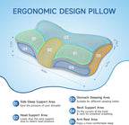 Cervical Pillow for Neck Pain Relief,Memory Foam Ergonomic Neck Support Pillow for Side Back&Stomach Sleepers with Pillowcase,Contour Best Bed Anti-Snoring Pillows for Sleeping-2Pack
