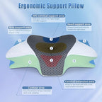 SAHEYER Cervical Pillow for Neck and Shoulder Pain Relief, Odorless Contour Memory Foam Pillows for Sleeping, Ergonomic Orthopedic Support Bed Pillow for Side, Back and Stomach Sleepers, Grey