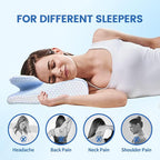 Contour Memory Foam Sleeping Pillows, Bed Pillow for Neck and Shoulder Pain, 2 in 1 Ergonomic Neck Cervical Pillow - for Side,Back,Stomach Sleepers - Neck Pain Relief