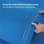 Queen Size 4 Piece Sheet Set - Comfy Breathable & Cooling Bed Sheets Set - Hotel Luxury Bedding for Women, Men, Kids, Teens, Boys & Girls - Deep Pockets, Soft and Wrinkle Free - Oeko-Tex - Royal Blue