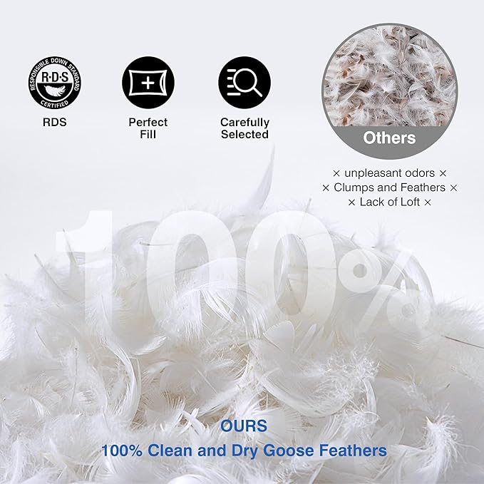 Goose Feather Bed Pillow for Sleeping - Hotel Down Pillows Queen Size Set of 1, Soft 600 Thread Count Cotton Cover, Fluffy Support Surround Fill Polyester for Back, Stomach, Side Sleepers