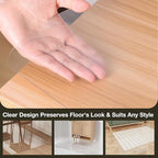 Crystal Clear Floor Mat 3×5ft, Upgraded Easy Flat Waterproof Vinyl Rug Cover, Large Stain-Resistant Plastic Area Rug Floor Protector for Kitchen, Dining Room, High-Traffic Areas