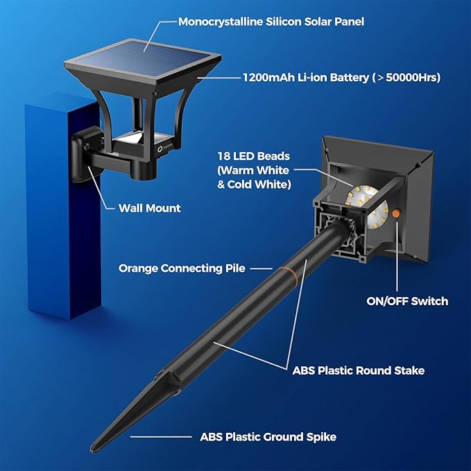CINOTON 2-in-1 Solar Pathway Lights Outdoor with 4 Lighting Modes, IP65 Waterproof LED Solar Powered Wall Lights for Garden Yard Patio Lawn Porch Walkway Backyard Driveway, Warm & Cold White 4 Pack