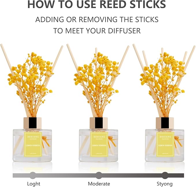 Reed Diffuser Set - 3.38 fl oz (100ml) Lemon Verbena Essential Oil with 6 Reed Sticks | Home & Bathroom Decor