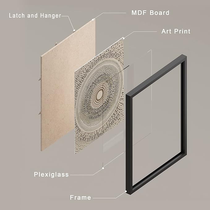 SIGNWIN Framed Art Beige Abstract Geometric Circle Stroke Minimalist Folk Boho Mid-Century Inspired Digital Print Decorative Zen Bedroom Relax Multicolor - 11"x14"x4 Black