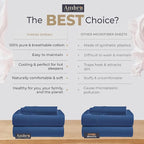 Tencel Sheets 3 Piece for Twin Size Bed - 100% Eucalyptus Lyocell Twin Sheets Set - Soft, Cooling & Breathable for Hot Sleepers - 16” Deep Pockets Hotel Quality Bedding Set - Navy