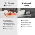 Ultra Thin Pillow 1 inch Thickness - Foldable, Rollable, Stackable - Made from Natural Latex - Low Profile, Super Flat (Soft, Orange Tangerine)