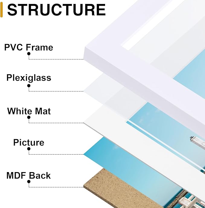 decorUhome Picture Frames Collage Wall Decor for Photo Gallery Display, Assorted Picture Frames set of 10 Including Two 8x10 / Four 5x7 / Four 4x6 for Family Wall Decor, White, 10 Pack