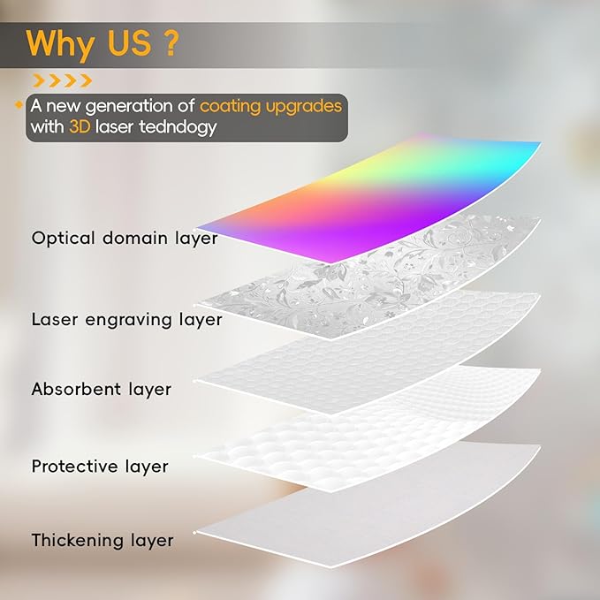 Rainbow Window Privacy Film Decorative, Stained Glass Window Tint for Home, 3D Decals Window Clings for Glass Windows, Static Cling Window Sticker, Suncatcher Window Cover,23.6" by 157.4"