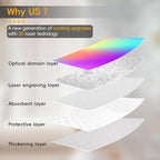 Reusable Static Cling Rainbow Window Privacy Film Decorative, Stained Glass Window Clings for Home Glass Doors, 17.5" by 78.74"