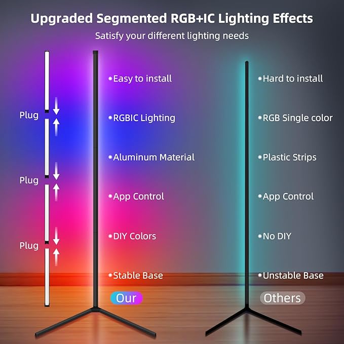 LED Floor Lamp,RGB Corner Floor Lamp with APP and Remote Control,16 Million DIY Colors&Ambient Lighting,Music Sync,Timer Setting,for Living Room, Bedroom and Gaming Room