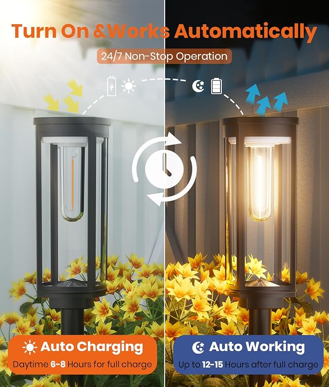 Solar Pathway Lights Outdoor,IP65 Waterproof Auto On/Off Solar Garden Lights Solar Powered Landscape Lighting for Yard Patio Walkway (4)