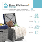 Patiorama 2 Piece Outdoor Patio Ottomans,All-Weather Grey PE Rattan Wicker Ottoman with Storage,Outdoor Footrest Footstool Seat w/Thick Cushion,Built-in Handle for Backyard Poolside Porch (Navy Blue)