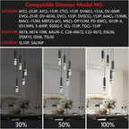 Modern Dimmable Led Pendant Lights Kitchen Island, Ideal for Living Room, Bedroom,Sink 30w LED Crystal Energy-Saving Hanging Lamp for Cozy Lighting (Black 5 Light)