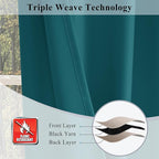 Fcosie 52" Wx63 L Inherent Flame Retardant Curtains - Room Darkening Drapes for School Classroom Dorm Nursing Home Restaurant- Antique Bronze Grommet Privacy Window Drapery - Saxony Blue - 2 Panels