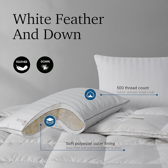 Hotel Grand Softy-Around Feather Down Pillows King Size Set of 2 Packs White Strip 100% Cotton Fabric Bed Pillows for All Position Sleepers,36"x20"/2 Packs