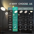 White Floor Lamp, 42W 4000LM Super Bright LED Room Lamp with Adjustable Reading Light,Dimmable Modern Standing Lamp with Remote & Touch Control for Room Bedroom Office Floor Light