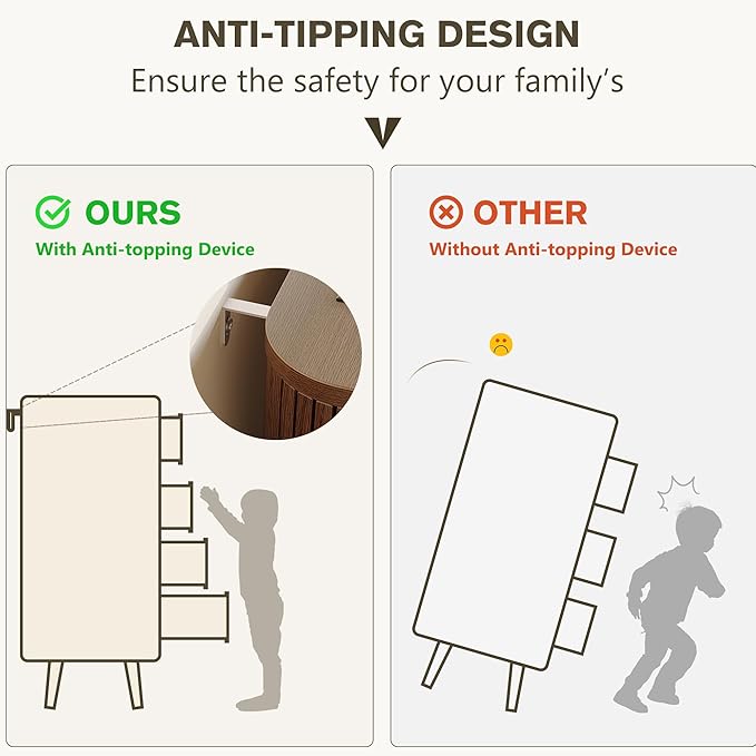 Alohappy Fluted 5 Drawers Dresser for Bedroom, 48" Tall Mid Century Modern Chest of Drawers with Curved Profile Design, Wood Storage Dressers for Closet Bedroom, Living Room, Hallway, Entryway