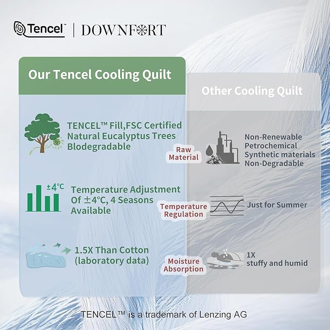 Queen Cooling Comforter with Tencel™ Fill for Hot Sleepers & Night Sweats - Lightweight, Breathable, Double-Sided Cold Blanket All Season Thin Bedding (Blue, Full 90"x 90")