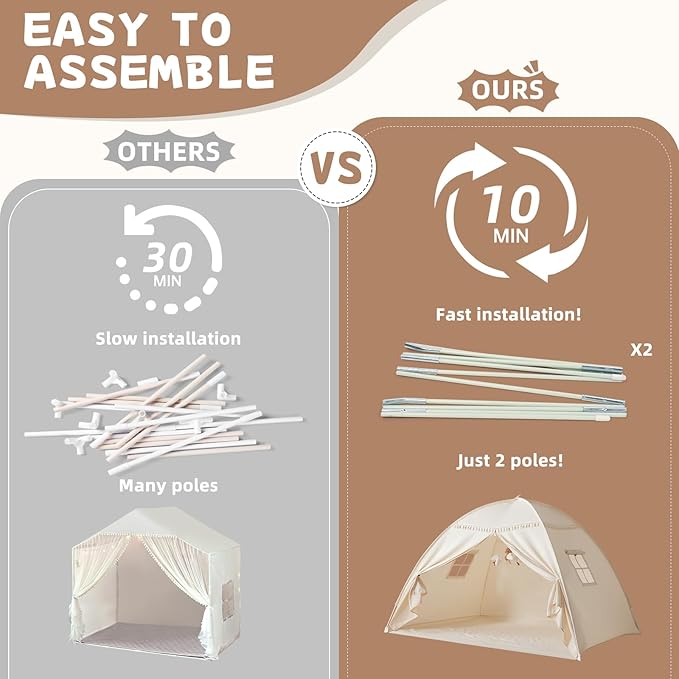 Full Size Bed Tent Canopy: Lights & Flags Indoor Floor Bed Kids Tent Playhouse - Portable & Foldable Twin Bunk Bed Curtains - Large Size Girls & Boys House Bedroom Privacy Space Sleeping Tents Gifts