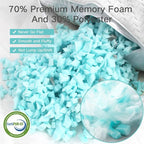 JJDANFILL Rayon Derived from Bamboo Pillow Standard Size Set of 2 - Machine Washable Bed Pillows for Sleeping for Back, Stomach and Side Sleeper - Firm Shredded Memory Foam Pillows 20 * 26in