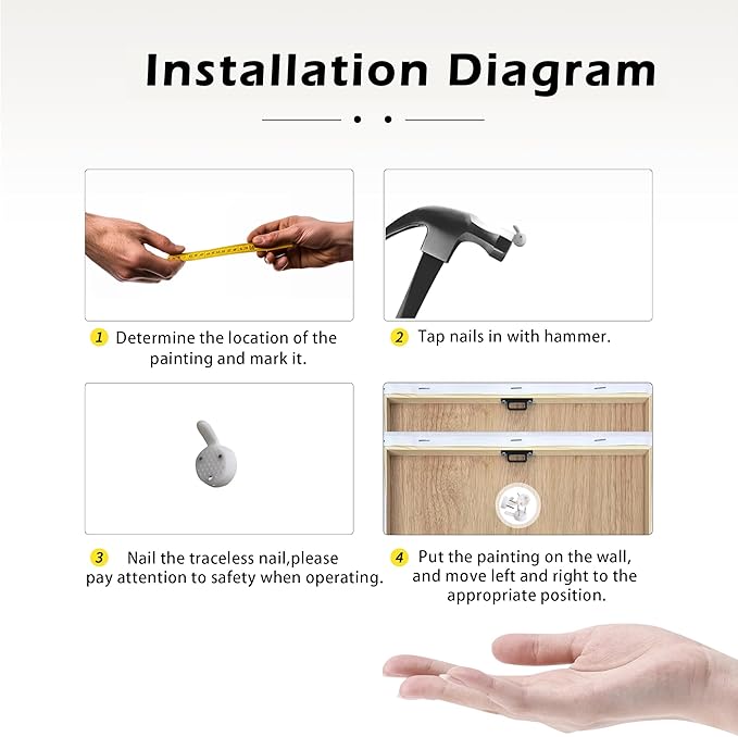 Framed Jesus is the King Christian Wall Art, Jesus and Crown Canvas Wall Decor Christ Biblical Pictures Painting Prints Religious Room Decor for Church Prayer Room Schools Hospitals 24" x 16"