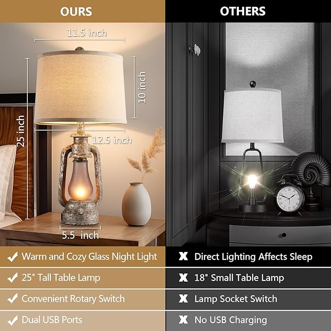 RORIANO Farmhouse Rustic Table Lamps for Living Room Set of 2,Vintage Lantern Table Lamp with Dual USB Ports, 25" Tall Retro Bedside Lamp for Bedroom Nightstand, 4 Bulb Included (Iron Gray)