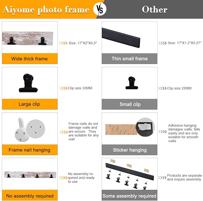 Picture Frame With 24 Clips,Large Size Collage Photo Frames, Hanging Wall Decor Frame, Organize and Display Photos, Artwork. No Assembly Required, Distressed White