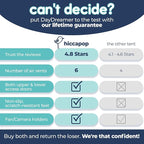 Hiccapop Daydreamer Blackout Tent for Pack and Play, Patented Portable Crib Tent, Blackout Canopy Crib Cover, Sleep Pod for Kids