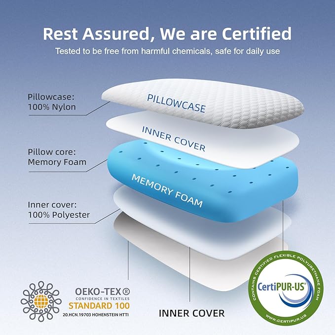 inight Memory Foam Pillow King Size, King Pillows for Back Sleepers and Side Sleepers Pillow, King Size Pillows for Sleeping, Oeko-TEX & CertiPUR-US - King Size (Pack of 1)