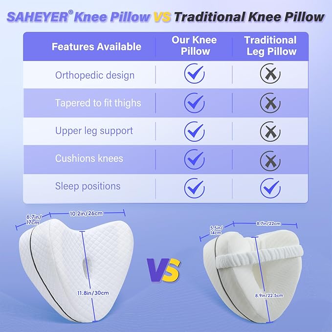 SAHEYER Knee Pillow for Side Sleepers, Momory Foam Leg Pillow for Side Sleeping, Heart Shape Leg Elevation Pillow, Washable Cover Knee Support Pillow for Spine Alignment, Sciatica Relief, Post Injury