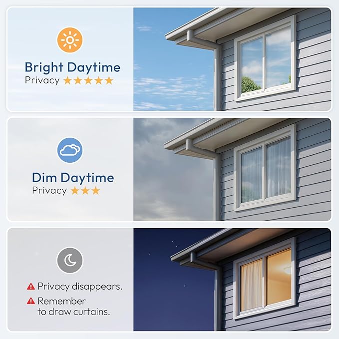 rabbitgoo Window Tint for Home One Way Privacy Window Film See Out Not in Heat UV Blocking Reflective Removable Static Cling Mirror Decorative House Glass Covering, Black Silver, 23.6 Inch X 6.5 Feet