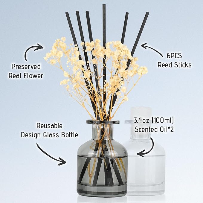 Brakula 2 Pack Reed Diffuser, White Jasmine + Bamboo (3.38 fl oz Each Pack), Home Fragrance with 12 Sticks, Shelf Decor, Reed diffusers for Home