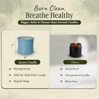 Scented Luxury Candles in Handmade Ceramic Jars, Soy Wax | Day On The Sea – Cypress & Cedar, Large Candle | Non Toxic, 2 Wicks, Reusable Big Blue Jar | Natural Spring Aromatherapy for Women & Men