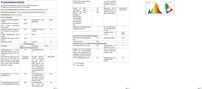 6.5FT 360 Degree Round RGB IC Neon LED Strip Light Kit with Controller & DC 24V Power Supply Flexible IP65 Waterproof 216LEDS/M Silicone Soft Rope lights for Home Decor Kitchen Bedroom Living room