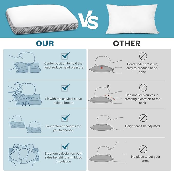 Cooling Bed Pillows for Sleeping, Memory Foam Bed Pillows Queen Size, Gel Pillow for Sleepers Cool Pillow for Side Back and Stomach Sleepers, Cold Pillow, Supportive