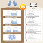 2024 Ergonomic Memory Foam Cervical Pillow-Neck and Shoulder Support, Hollow Design for Neck Pain Relief and Orthopedic Comfort,Adjustable for Side,Back,Stomach Sleepers, Queen Size with a Pillowcase