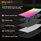 Total Blackout Window Privacy Film Decorative Static Cling with Tools, Room Darkening Window Tint for Home, Black Out Window Cover Replacement Window Curtains Window Blinds,29.5"" by 157.4""