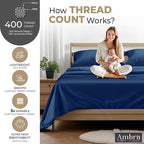 Tencel Sheets 4 Piece Full XL Size - 100% Eucalyptus Lyocell Full XL Sheets Set - Soft, Cooling & Breathable for Hot Sleepers - 16” Deep Pockets Hotel Quality Bedding Set - Navy