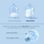 Bedsure Pillows Set of 2 - Fluffy & Soft Adjustable Layer Queen Pillows with Cotton Cover, Luxury Bed Pillows for Sleeping, Firm Pillows for Side, Back, Stomach Sleepers (1, Queen)