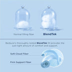 Bedsure Pillows Set of 2 - Fluffy & Soft Adjustable Layer Queen Pillows with Cotton Cover, Luxury Bed Pillows for Sleeping, Firm Pillows for Side, Back, Stomach Sleepers (1, King)