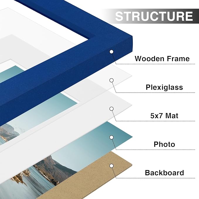 Vittanly 8x10 Picture Frame Set of 9 - Display 5x7 Photos with Mat or 8x10 Without Mat, Wall Mount & Tabletop Frames for Home Decor, Horizontal or Vertical (Blue)