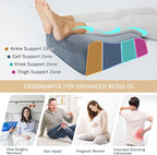 Leg Elevation Pillows, 8" Leg Pillows for Sleeping, Memory Foam Wedge Pillow for Swelling, Circulation, Pain Relief, Elevated Pillow for Post-Surgery, Back Support Pillows w/Washable Cover