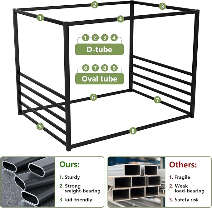 Canopy Floor Bed for Kids – Full Size, Matte-Black Steel Frame with Safety Fence, Unisex Design for Boys & Girls, Box Spring Required, Quick Assembly (Full)