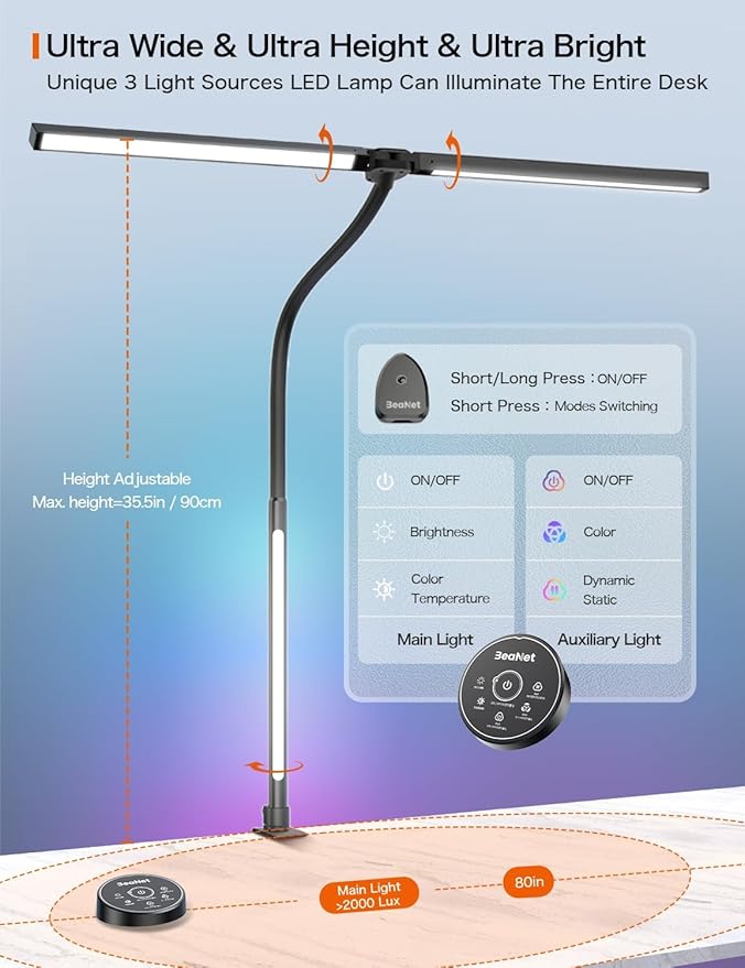 LED Desk Lamp with Clamp,Architect Desk Lamp for Home Office,24W Ultra Bright with RGB Atmosphere Lighting,Remote Control,5 Color Modes & 5 Dimmable Eye Protection for Monitor Studio Reading