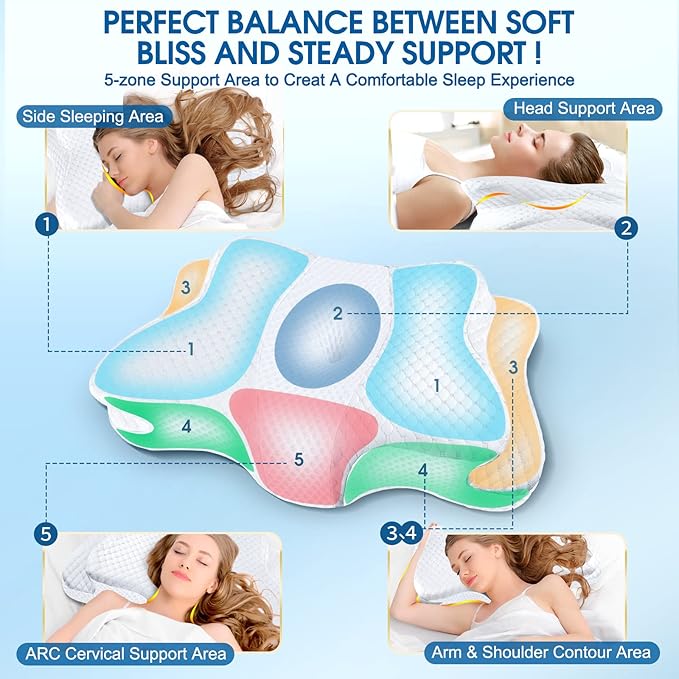 Pain Relief Cervical Pillow for Neck and Shoulder Support,Hollow Design Memory Foam Pillows with Cooling Case,Orthopedic Ergonomic Neck Pillow,Contour Bed Pillow for Side Back Stomach Sleeper…