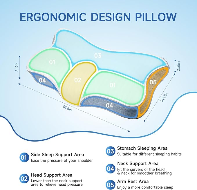 Cervical Pillow for Neck Pain Relief,Memory Foam Ergonomic Neck Support Pillow for Side Back&Stomach Sleepers with Pillowcase,Contour Best Bed Anti-Snoring Pillows for Sleeping